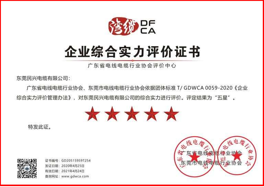 致敬奮斗者！五一勞動節(jié)民興電纜收獲果實(shí)！